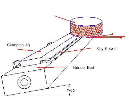 gjig.jpg (33404 bytes)